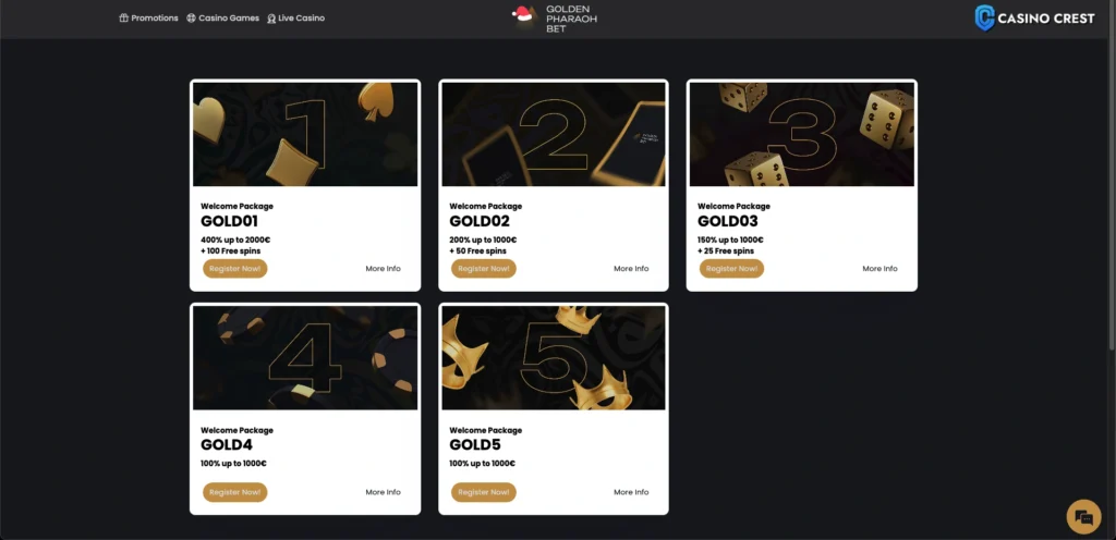 Golden Pharaon Bet Online Casino Crest Promotions