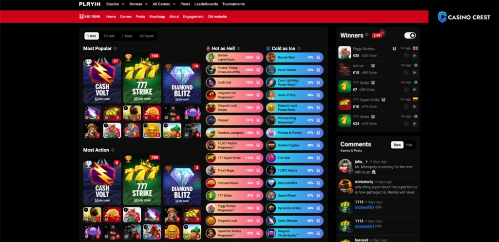 Red Tiger Gaming Online casino software provider, Red Tiger Gaming Casino Crest