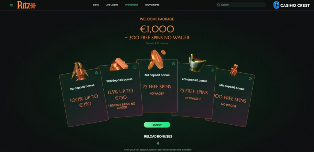 Ritzo casino, ritzo online casino, Ritzo online casino crest