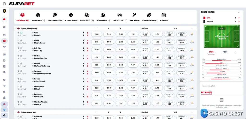 SupaBet Online Betting, Supabet casino crest