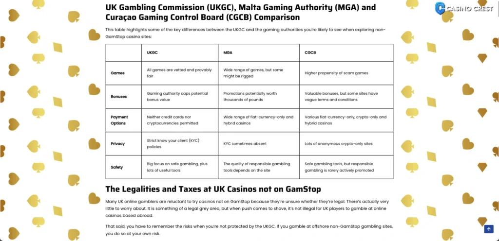 Ranking Non Gamstop Casino, Non Gamstop Casino online crest